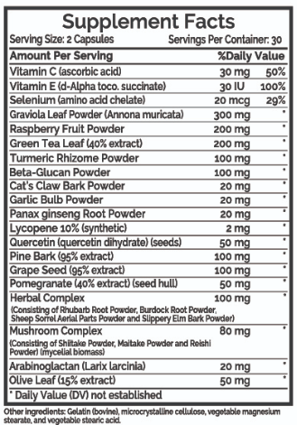 Organic Fungus Nuker Ingredients