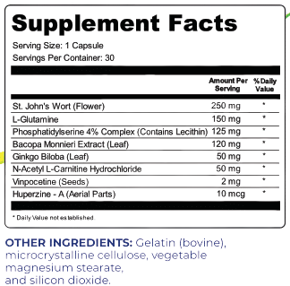 Supplement Facts about SonoVive explains everything you need!
