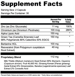 Supplement Facts label for Aizen Power